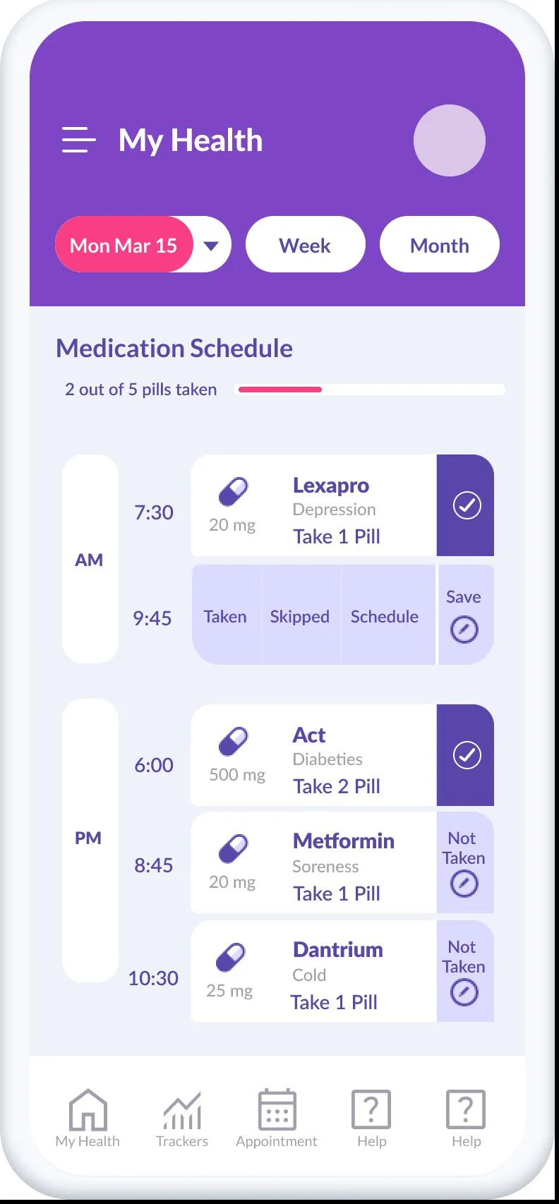 Mobile patient Medication Schedule screen on a phone frame. Top shows Mon Mar 15 with Week and Month toggles, 2 out of 5 pills taken progress bar. AM section: 7:30 Lexapro 20 mg for Depression take 1 pill marked taken with check; 9:45 medication shows action options Taken, Skipped, Schedule, Save. PM section: 6:00 Act 500 mg for Diabetes take 2 pills marked taken; 8:45 Metformin 20 mg for Soreness take 1 pill marked Not Taken; 10:30 Dantrium 25 mg for Cold take 1 pill marked Not Taken.