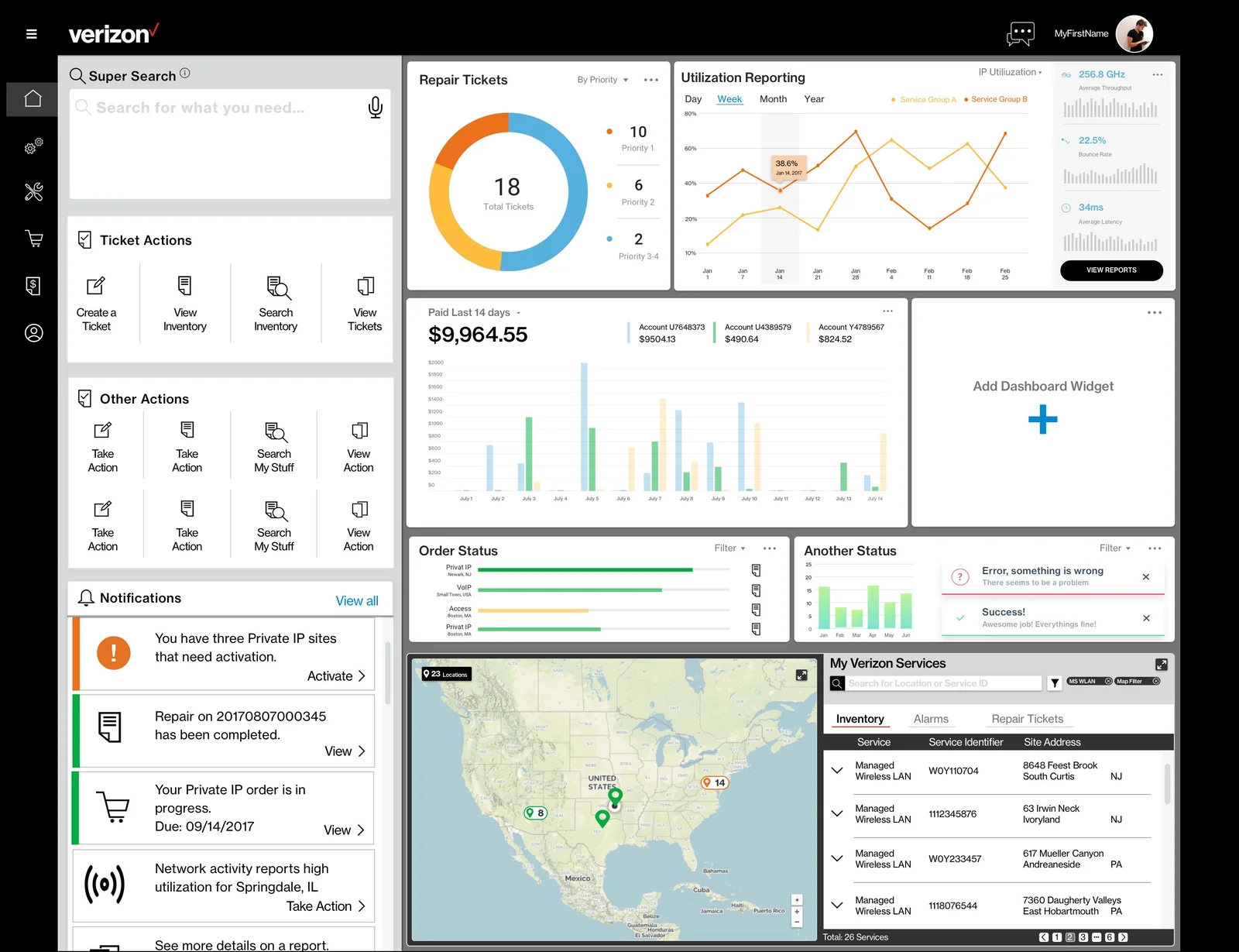 Verizon B2B Portal customer dashboard for the network manager MyFirstName. Left rail features Super Search with voice input, Ticket Actions (Create a Ticket, View Inventory, Search Inventory, View Tickets), Other Actions, and Notifications including Private IP site activations and order progress updates. Center area shows a US map with 23 service locations, a Repair Tickets donut chart showing 18 total tickets across three priority bands, a Utilization Reporting line chart comparing two service groups across January and February, and a 14-day billing chart totaling 9,964.55 dollars across three accounts. Right column shows My Verizon Services inventory of Managed Wireless LAN locations, throughput and latency stats, Order Status and Another Status panels, and inline error and success alert toasts.