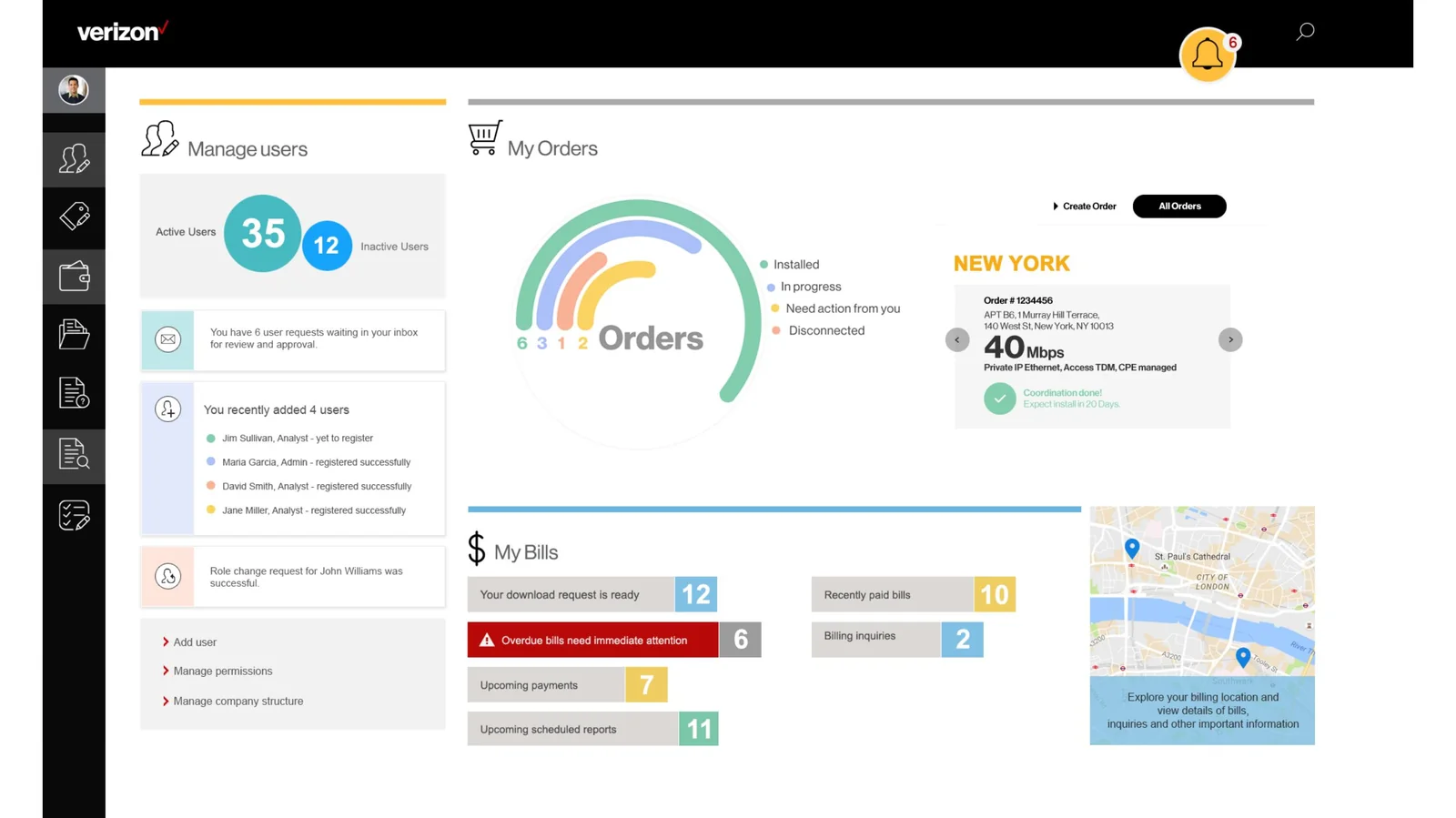 Verizon Enterprise Center personalized dashboard for a user named Stefan. Left rail shows the modular capability stack the user selected — profile, Manage Users, tags and orders, billing, reports, search, audit. Three primary panels: Manage Users (35 active, 12 inactive, with onboarding progress and recent user additions including Jim Sullivan, Maria Garcia, David Smith, and Jane Miller), My Orders (orders donut at 6, 3, 1, 2 across Installed, In Progress, Need Action From You, and Disconnected, plus a New York order callout for an APT B6 1 Murray Hill Terrace 40 Mbps Private IP Ethernet install with a Coordination Done status), and My Bills (download ready 12, overdue 6 highlighted in red, recently paid 10, billing inquiries 2, upcoming payments 7, scheduled reports 11) plus a London city map for billing location context.